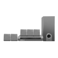 Preview: DVT721 - Home Theater in a Box System