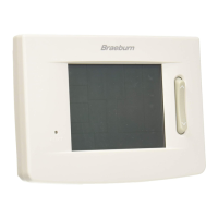 Preview: Braeburn 5310