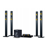 Preview: LG BH9520T