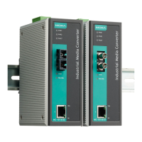 Preview: Moxa Technologies IMC-101 Series