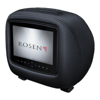 Preview: Rosen AV7950H