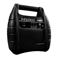 Preview: INSTANT POWER IP-125