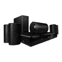 Preview: Philips Immersive 3000 series