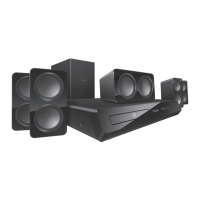 Preview: Philips Immersive HTS3533/94