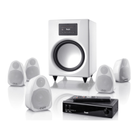 Preview: Teufel Motiv 5 Digital
