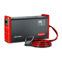 Preview: Fronius Selectiva 4185