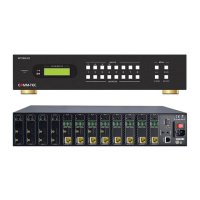 Preview: Comm-Tec MTX88UH2