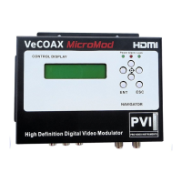 Preview: PVI VeCOAX Micromod MS