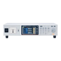 Preview: GW Instek APS-7100