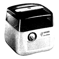 Preview: Vicks V3900 Series