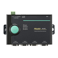 Preview: Moxa Technologies MGate MB3480