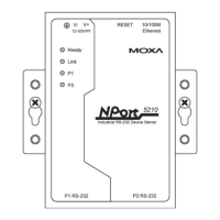 Preview: Moxa Technologies NPort 5210-T