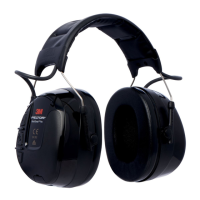 Preview: 3M Peltor WorkTunes HRXS220A