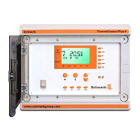 Preview: Schwank ThermoControl Plus 4