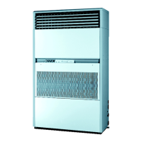 Preview: Airwell X2450