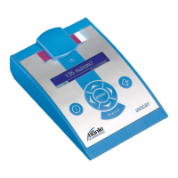 Preview: honle UV-Scan