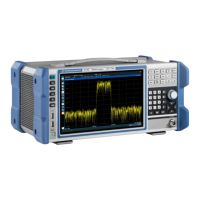 Preview: Rohde & Schwarz FPL1000 Series