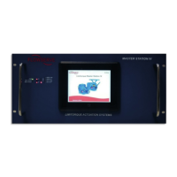 Preview: Flowserve MASTER STATION IV EEP-SN4001
