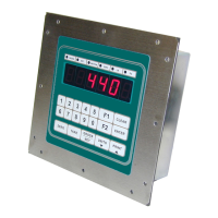 Preview: Industrial Data Systems IDS 440