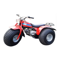 Preview: Honda ATC 90