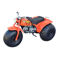 Preview: Honda ATC 90