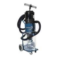 Preview: Dustcontrol DC 2900 Series