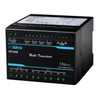 Preview: Iskra MT4 Series