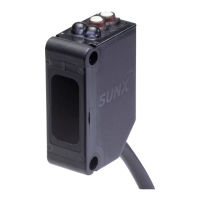 Preview: Panasonic SUNX CX-400 Series