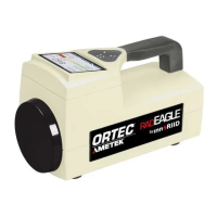 Preview: ORTEC radEAGLE