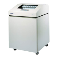 Preview: Printronix ProLine 5 Series