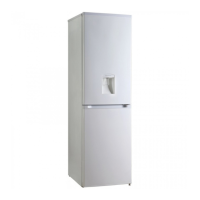 Preview: Midea BMF Series