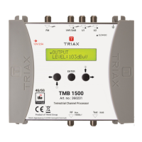 Preview: Triax TMB 1500