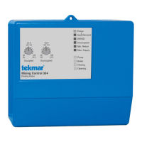 Preview: Tekmar Mixing Control 354