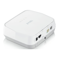 Preview: ZyXEL Communications PM7516-R0