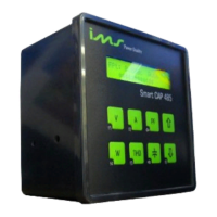 Preview: IMS Smart Cap 485