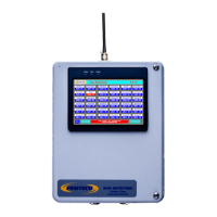 Preview: PEMTECH PT750 Series W