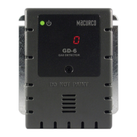 Preview: Macurco GD-6