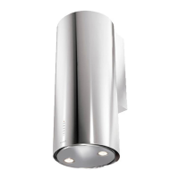 Preview: Faber CYLINDRA 2 EV8 2EL XH890