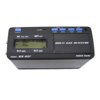 Preview: RKI Instruments RIKEN RX-516