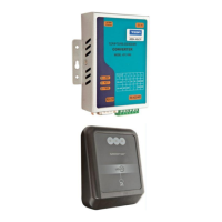 Preview: Assa Abloy SMARTair Mini Updater
