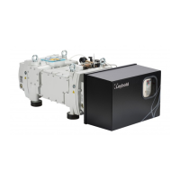 Preview: LEYBOLD DRYVAC DV 450