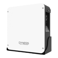Preview: Dyness PowerDepot H5B