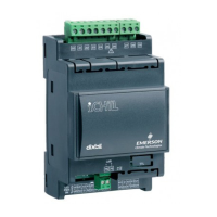 Preview: Emerson Dixell iChill ICX207D