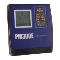 Preview: Dickey-John PM300E