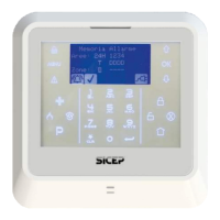 Preview: SiCEP BiTech BT-SKW