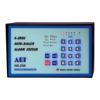 Preview: AEI HA-266