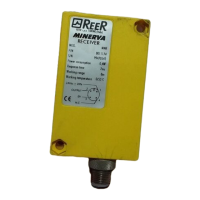 Preview: Reer MINERVA