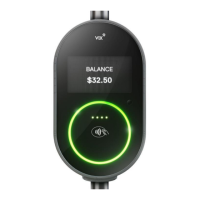 Preview: Vix Assure Adept Validator