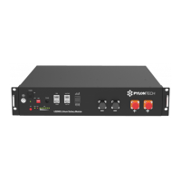 Preview: Victron Pylontech UP2500