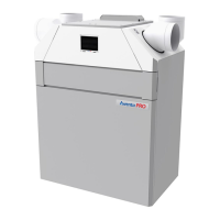 Preview: Awenta Pro AUROS 305
